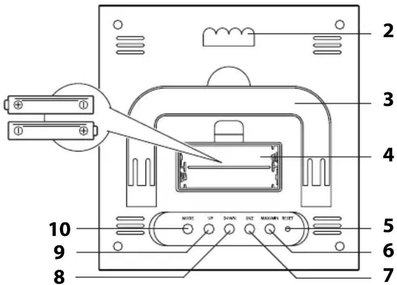 ADE WS 1815 - Scope of delivery - 2