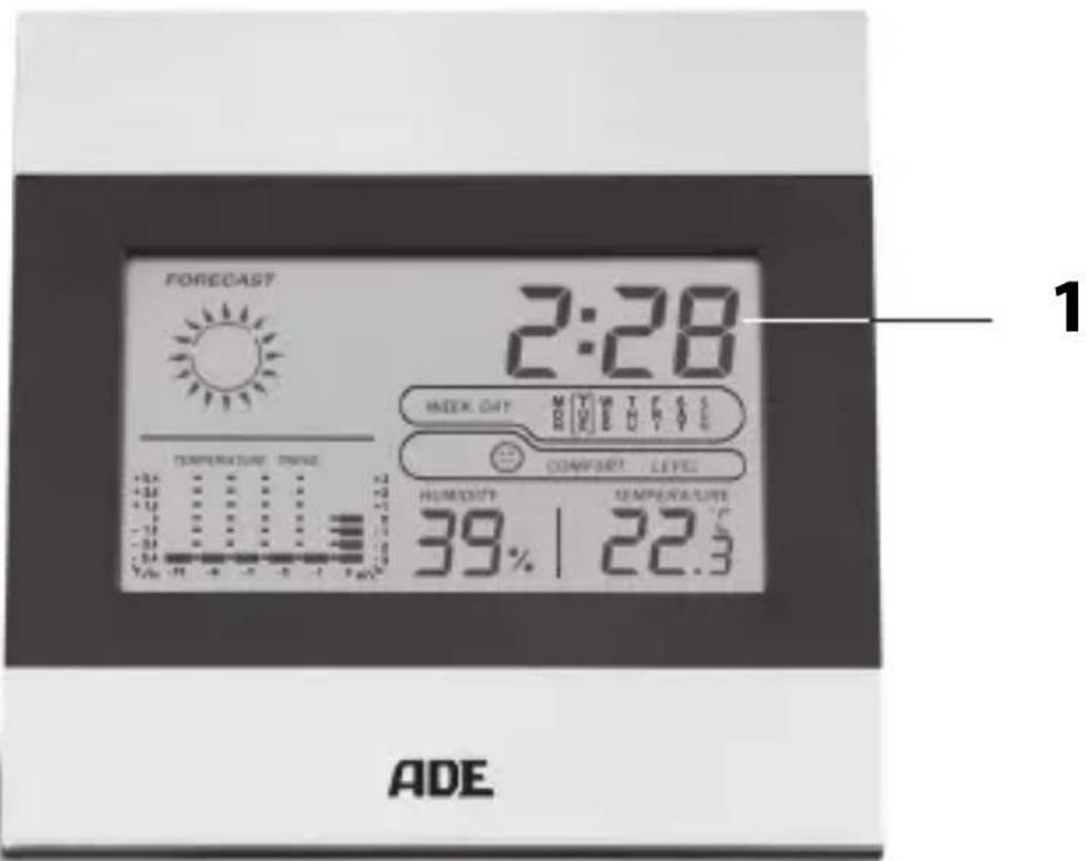 ADE WS 1815 - Scope of delivery - 1