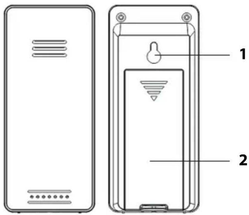 ADE WS 1600 - Wireless outdoor sensor - 1