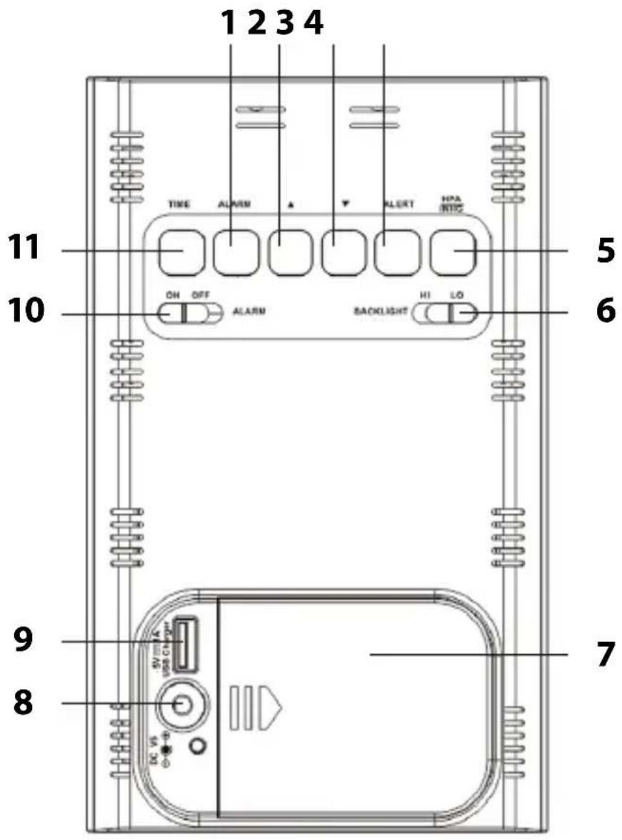 ADE WS 1600 - Rückansicht - 1
