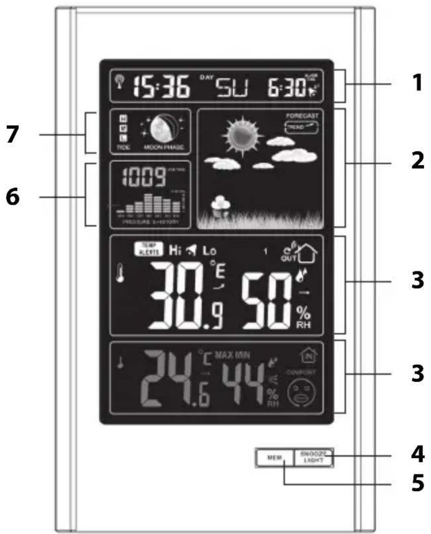 ADE WS 1600 - Front view - 1