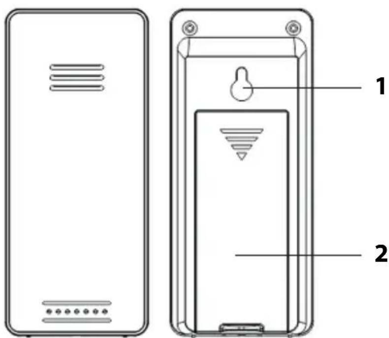 ADE WS 1600 - Funk-Außensensor - 1