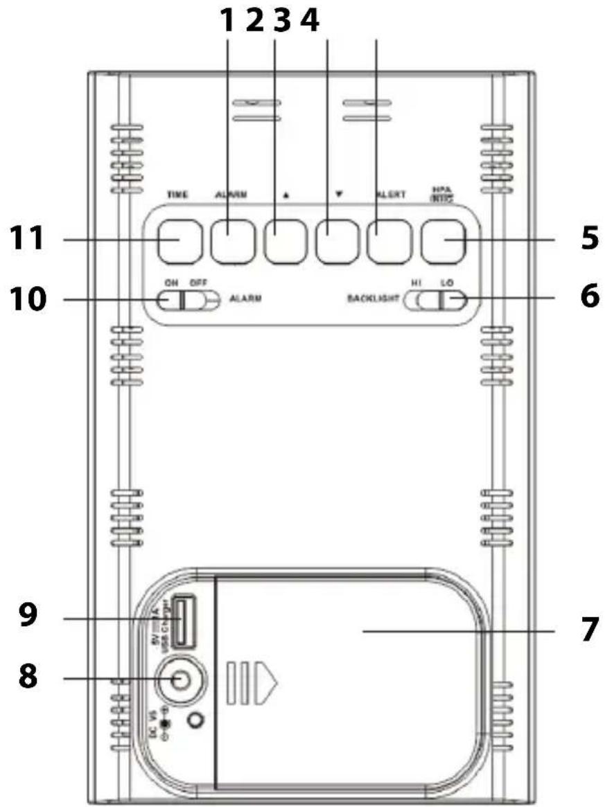 ADE WS 1600 - Rear view - 1
