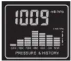 ADE WS 1600 - Luftdruckanzeige - 1