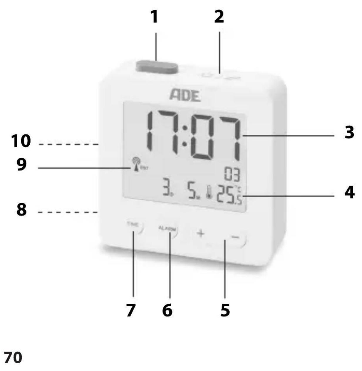 ADE CK 1714 - De un vistazo - 1