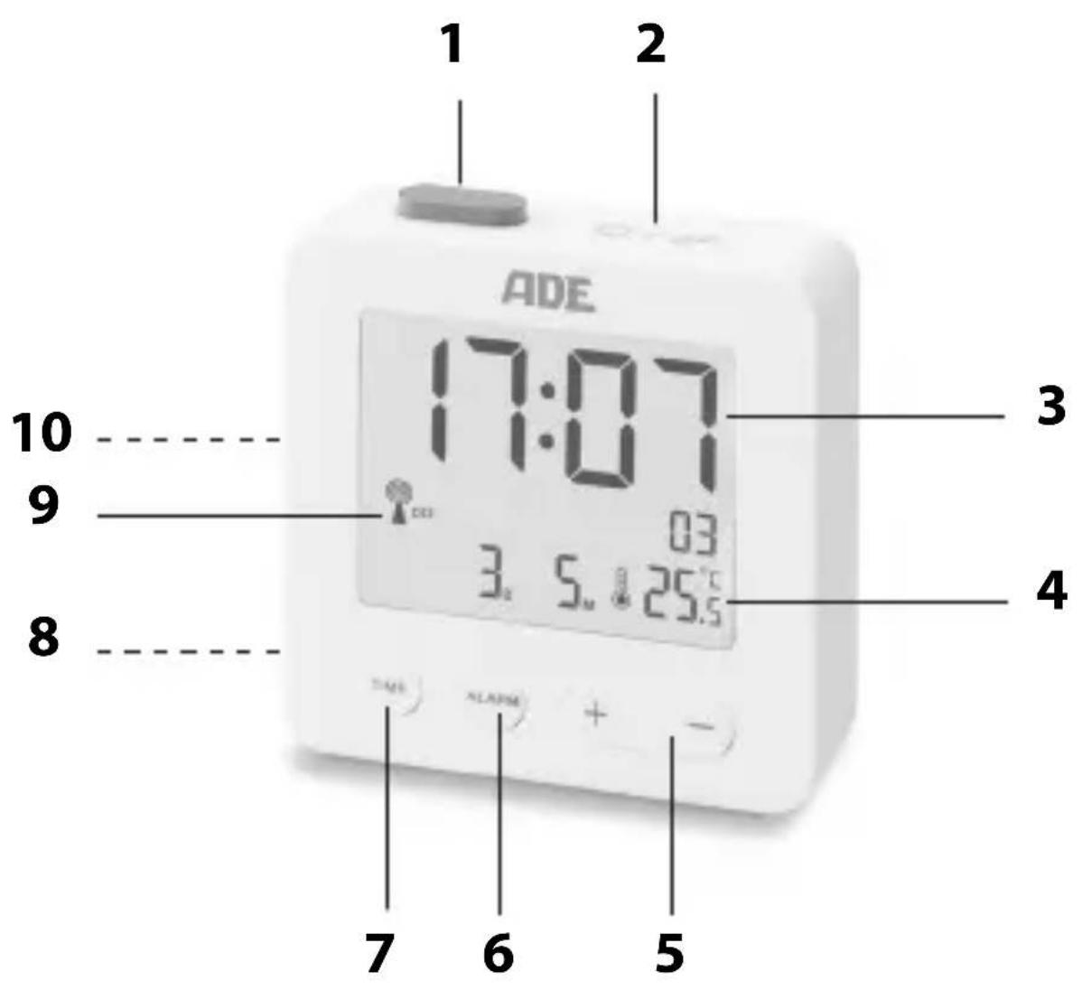 ADE CK 1714 - Overview - 1