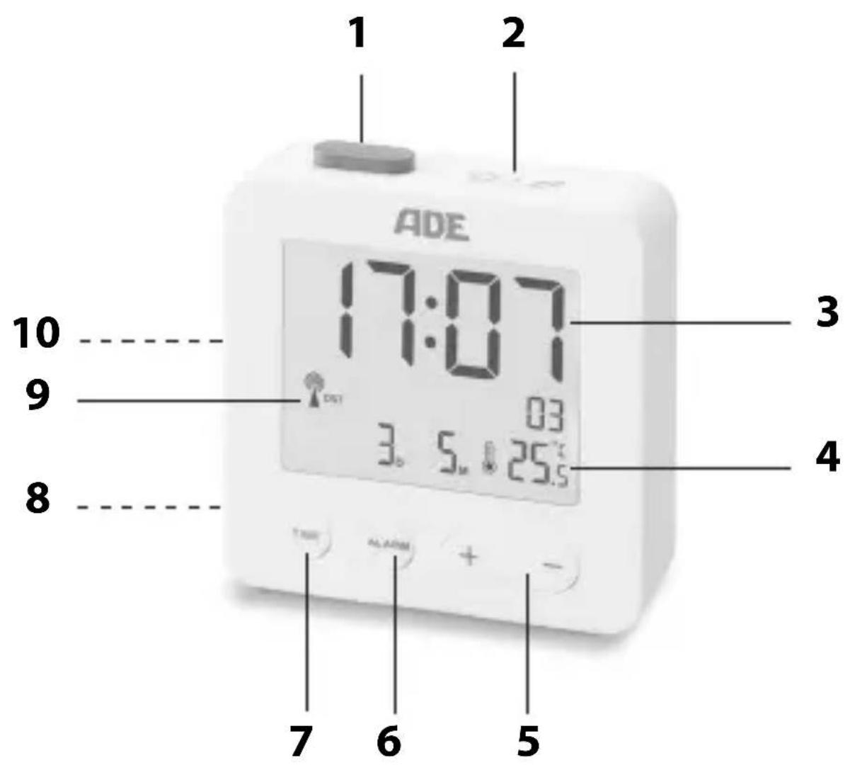 ADE CK 1714 - Descrizione - 1