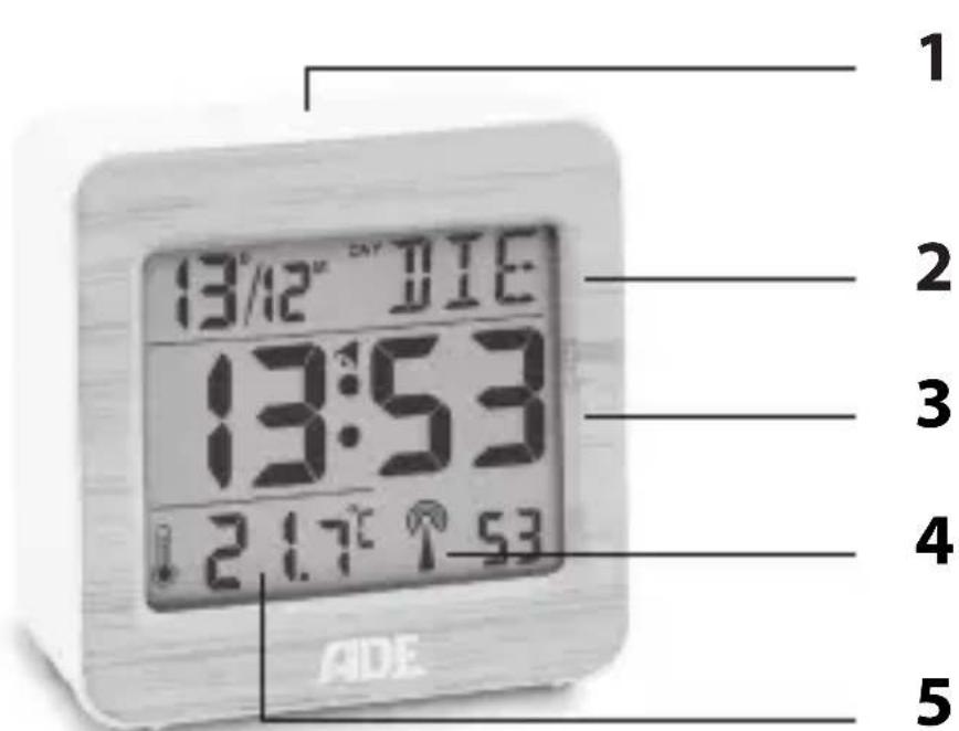 ADE CK 1705 - Wskrócie - 1