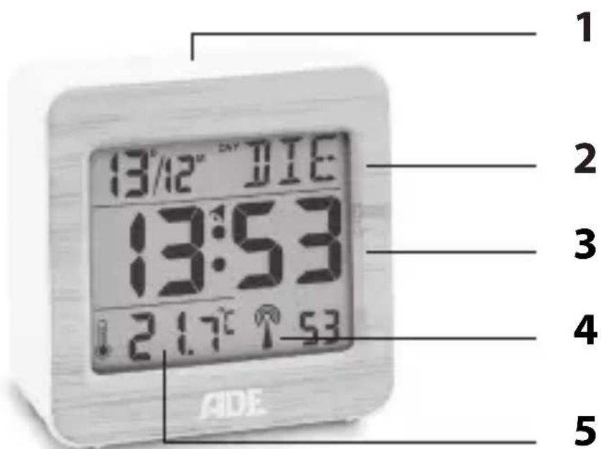 ADE CK 1705 - De un vistazo - 1