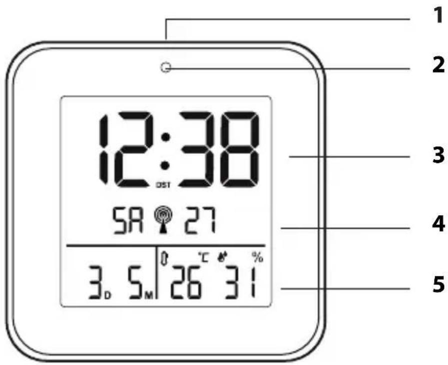 ADE CK 1700 - Wskrócie (zakres dostawy) - 1