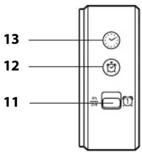 ADE CK 1700 - At a glance (scope of delivery) - 3