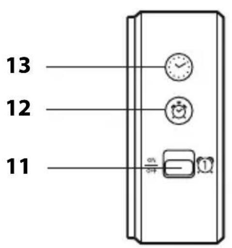 ADE CK 1700 - Descrizione (Ambito della fornitura) - 3