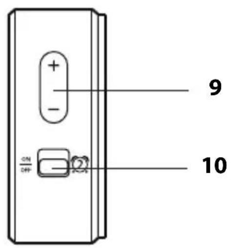 ADE CK 1700 - De un vistazo (material suministrado) - 4