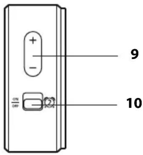 ADE CK 1700 - At a glance (scope of delivery) - 4