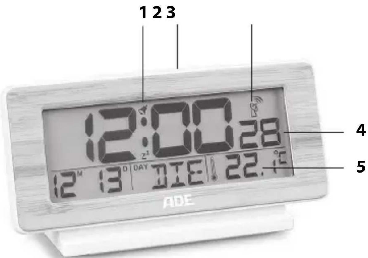 ADE CK 1703 - Uso adequado - 1