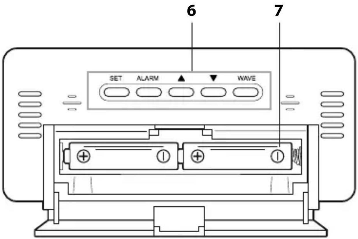 ADE CK 1703 - Uso adequado - 2
