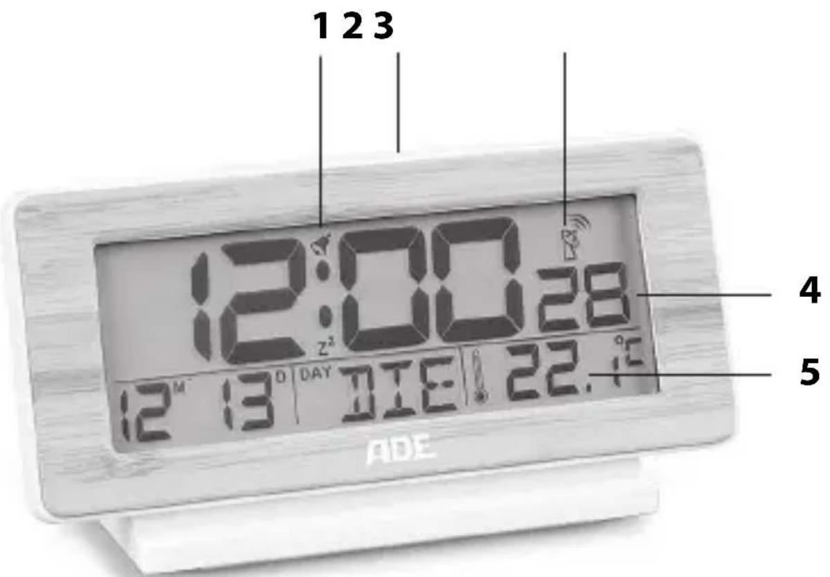 ADE CK 1703 - Destinazione d'uso - 1