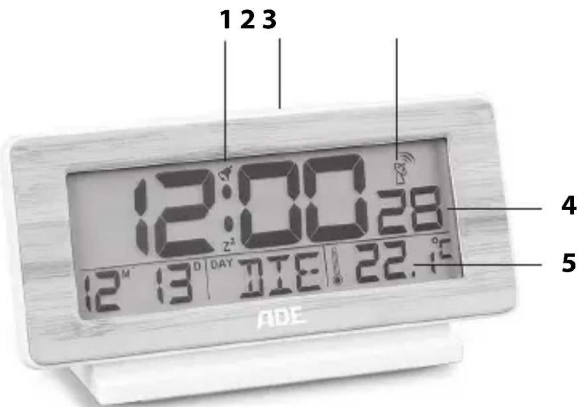 ADE CK 1703 - Użycie zgodne z przyeznaczenia - 1