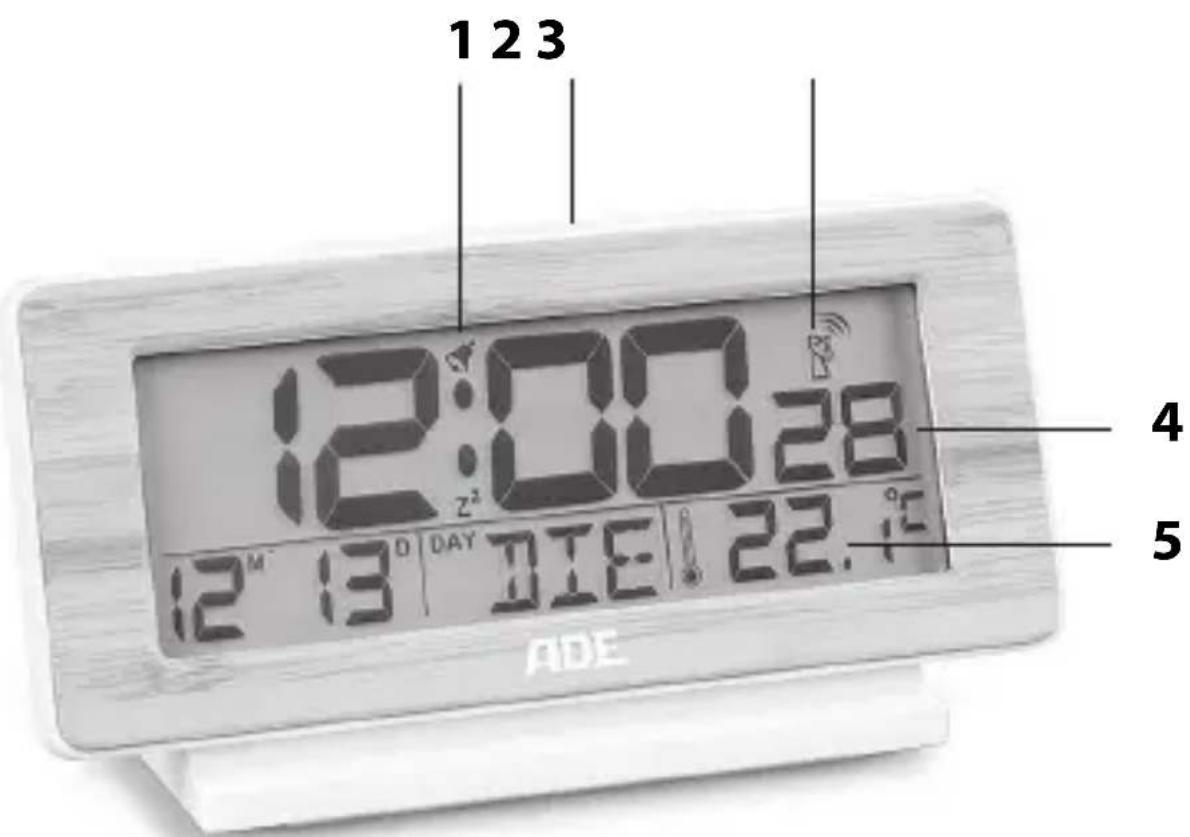 ADE CK 1703 - Utilisation conforme - 1