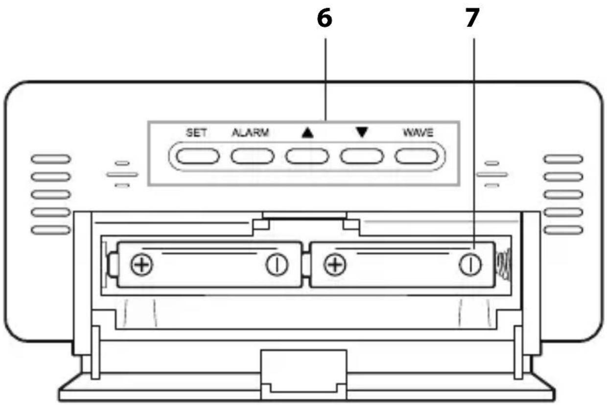 ADE CK 1703 - Intended Use - 2