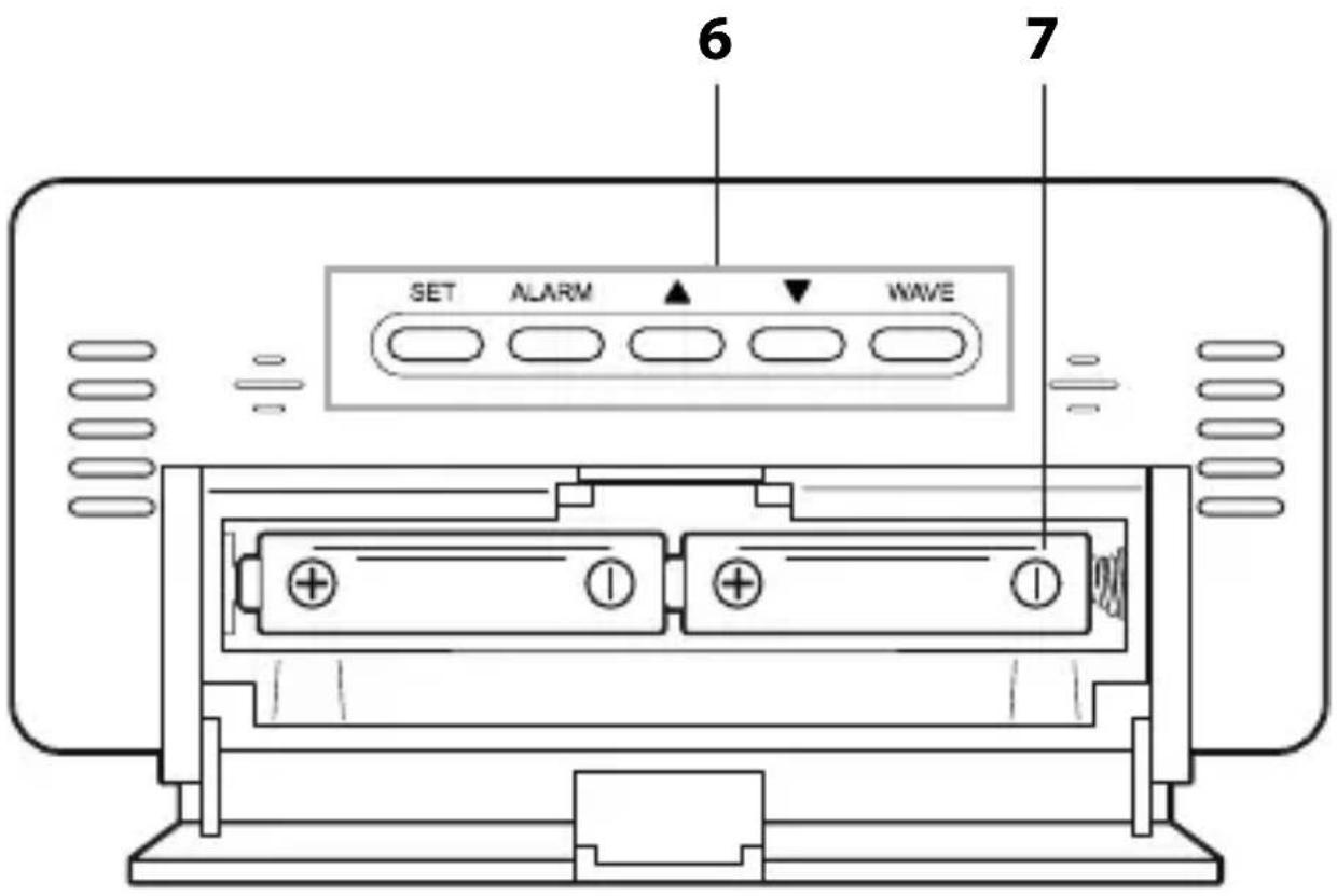 ADE CK 1703 - Bestimmungsgemäßer Gebrauch - 2