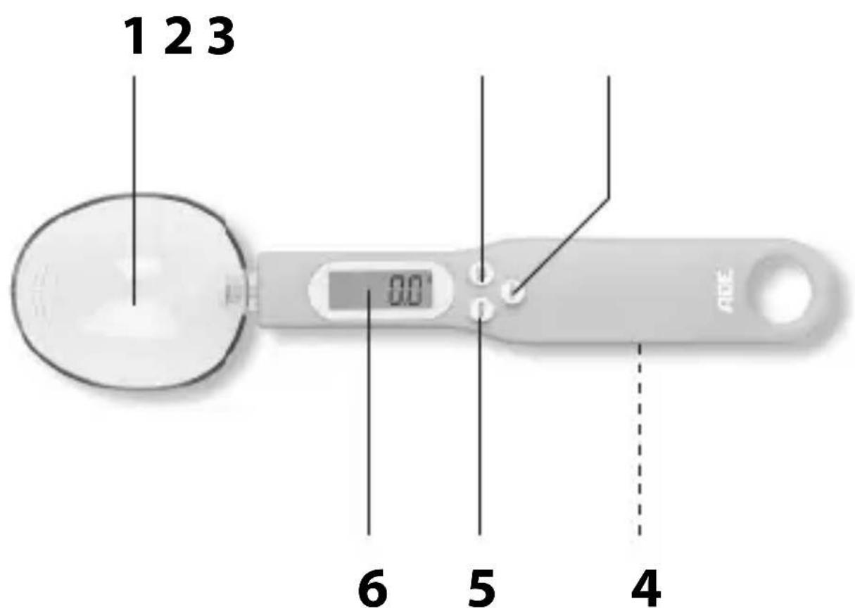 ADE Lou KE 1730 - Auf einen Blick (Lieferumfang) - 1