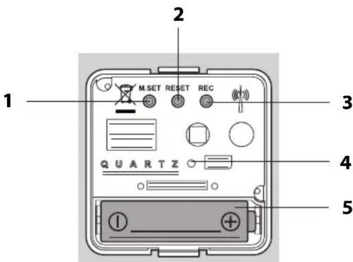 ADE CK 1604 - Auf einen Blick (Rückseite) - 1