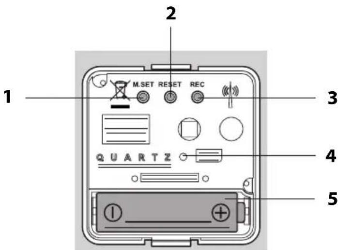 ADE CK 1604 - In een oogopslag (Achterkant) - 1
