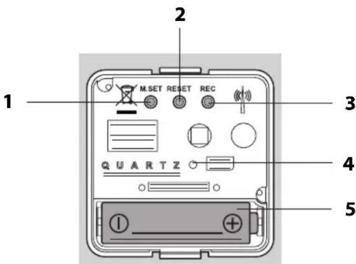ADE CK 1604 - At a glance (reverse) - 1