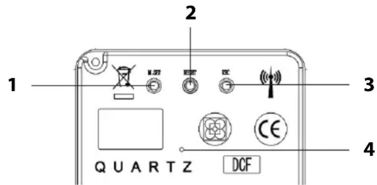 ADE CK 1710 - De un vistazo (reverso) - 1