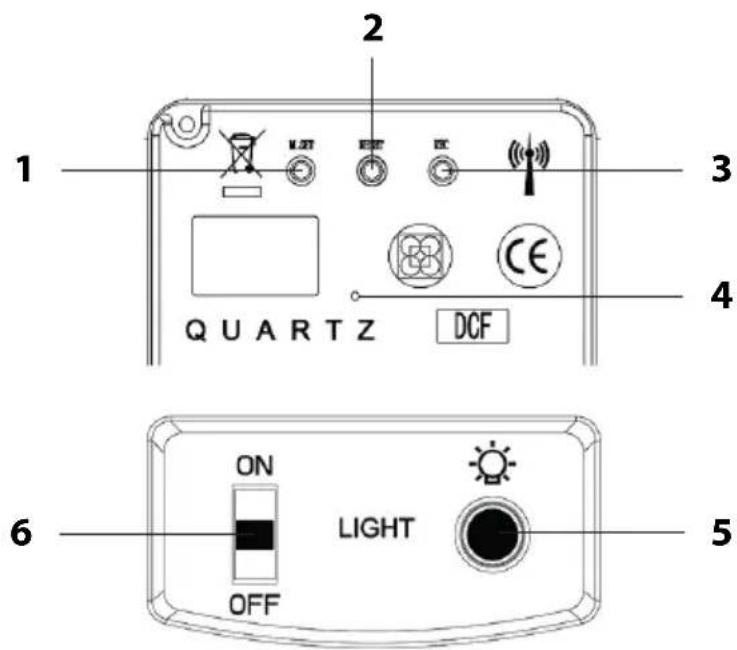 ADE CK 1710 - At a glance (reverse) - 1