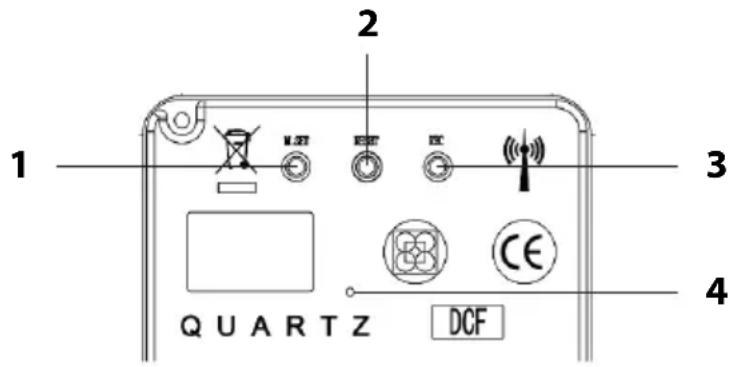 ADE CK 1710 - Auf einen Blick (Rückseite) - 1