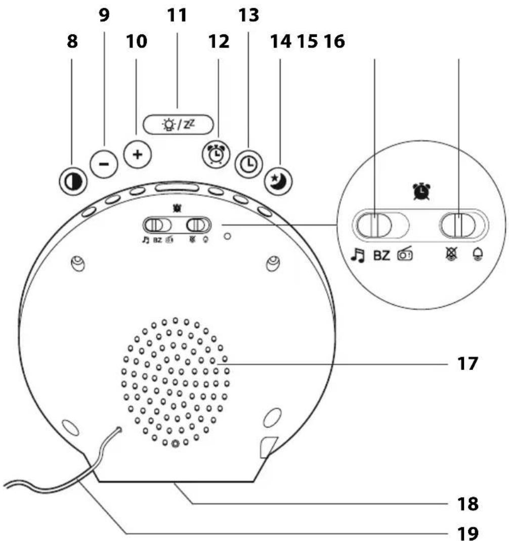 ADE CK 1718 - Technical Data - 2