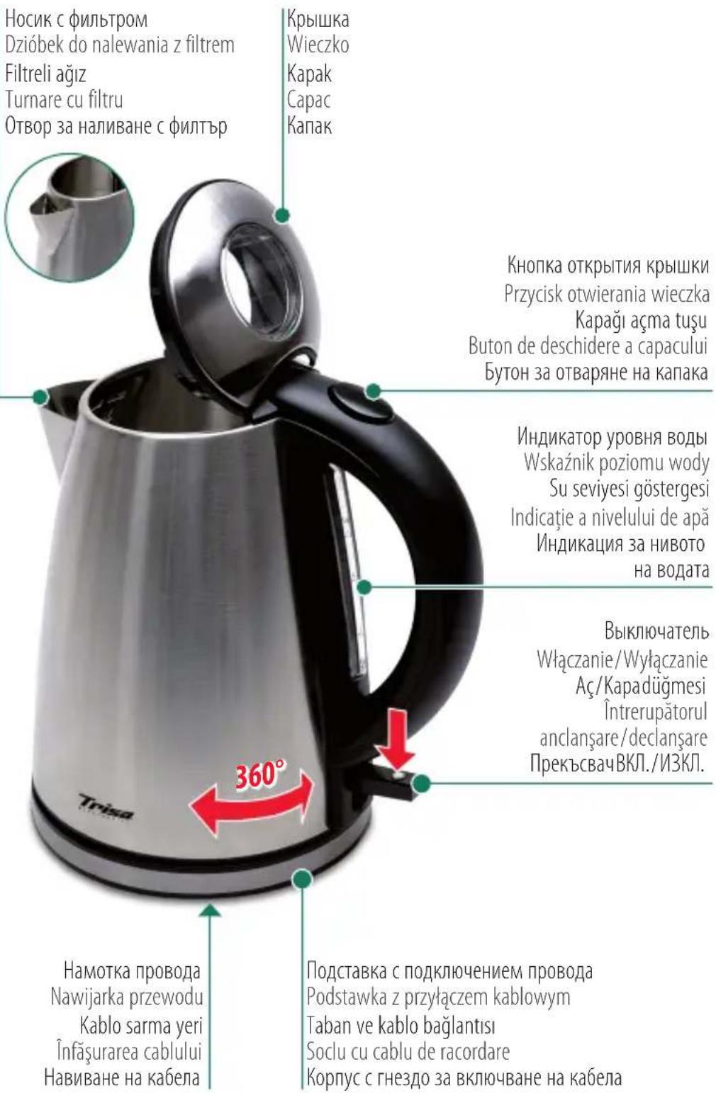 TRISA Quick Boil - 06иьnp6opa | Schemat orientacyjny urzadzenia Cihaz Hakkinda Bilgiler | Prezentarea generală a aparatu Прел徳 на урEDA - 1