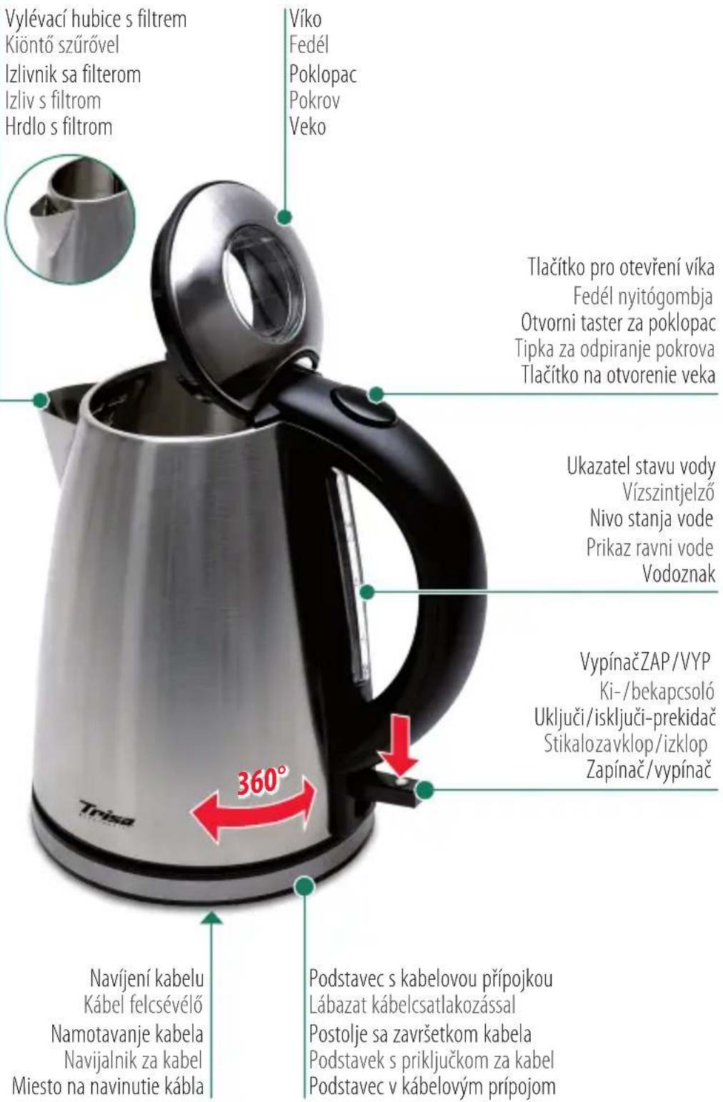 TRISA Quick Boil - Vseobecný | Akeszülék bemutatása | Predstavljanje aparata | Predstavitev naprave | Prehlad spotrebica - 1