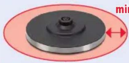 TRISA Quick Boil - Gebrauchen | Utiliser | Uso | Use | Uso - 1