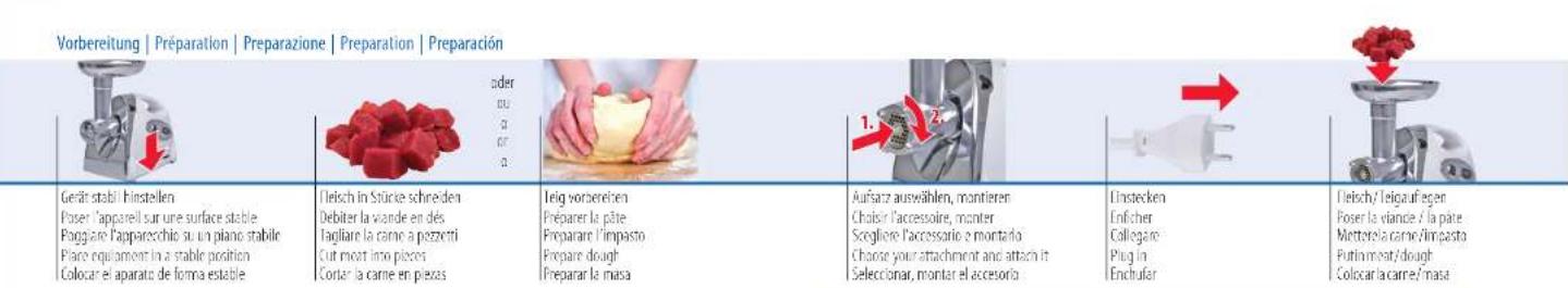 TRISA Power Grinder - Gebrauchen | Utiliser | Uso | Use | Uso - 1