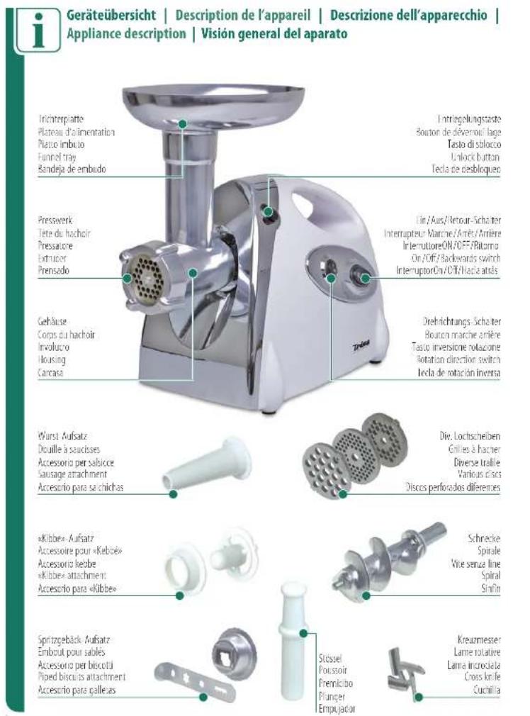 TRISA Power Grinder - Reinigung | Nettoyage | Pulizia | Cleaning | Limpieza - 6
