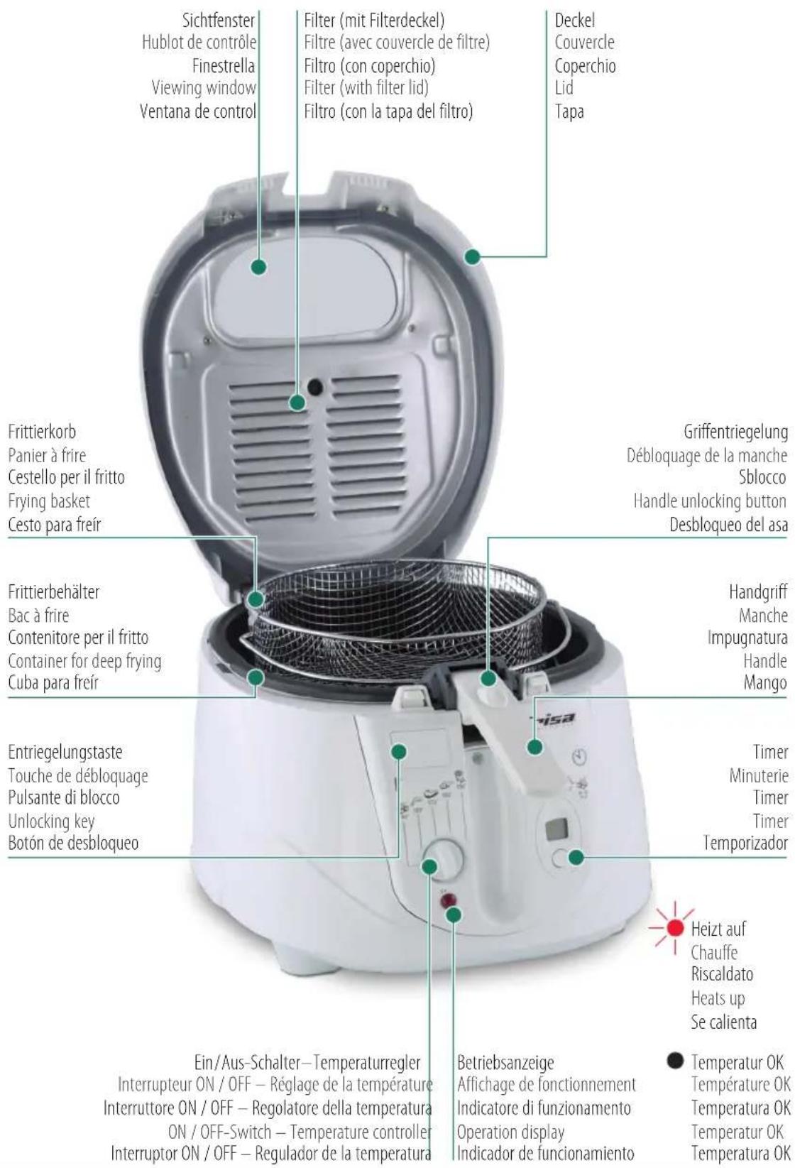 TRISA Multi Frite Timer - Geräteübersicht | Description de l'appareil | Descrizione dell'apparecchio | Appliance description | Visión general del aparato - 1