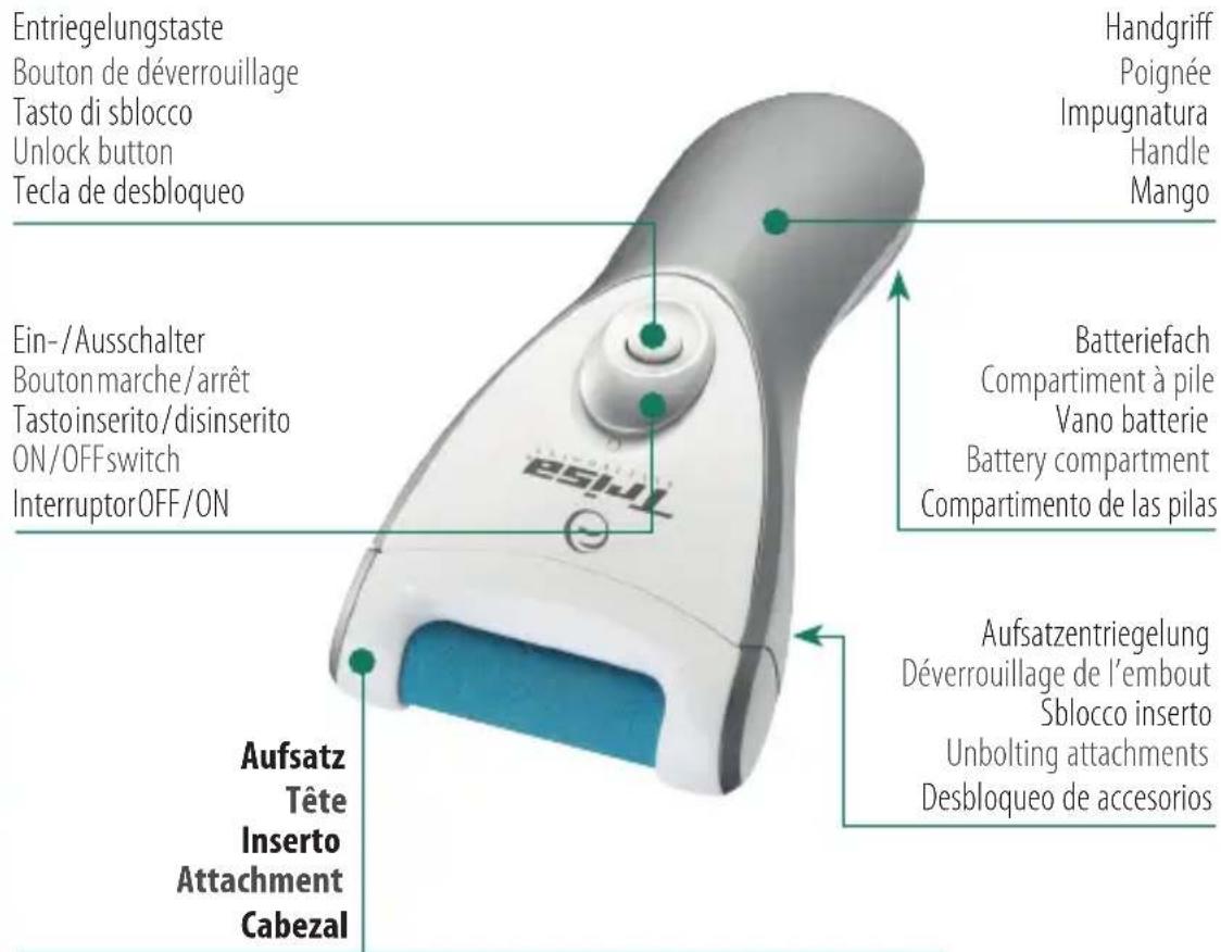 TRISA Smooth Skin - Geräteübersicht | Description de l'appareil | Descrizione dell'apparecchio | Appliance description | Visión general del aparato - 1