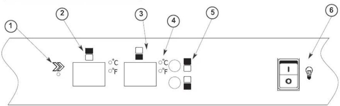 DANBY DWC114BLSDD - The Controls of your Wine cooler - 1