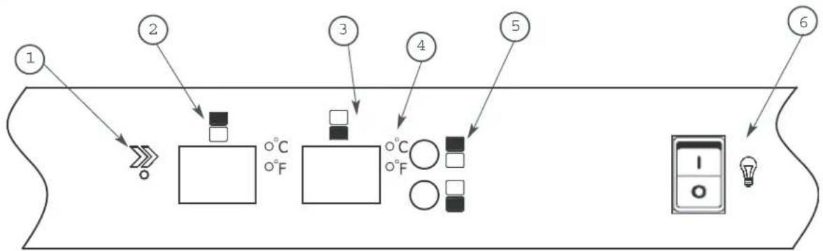 DANBY DWC114BLSDD - Commandes de votre refroidisseur de vin - 1