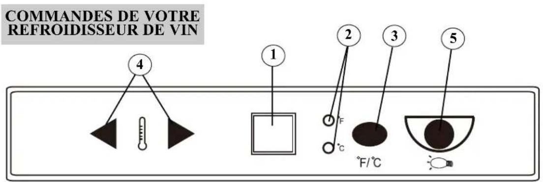 DANBY DWC106A1BPDD - Characteristiques de votre refroidisseur de vin - 2