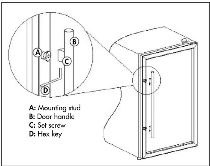 DANBY DWC040A3BSSDD - INSTALACIÓN DE MANIJA DE LA PUERTA - 1