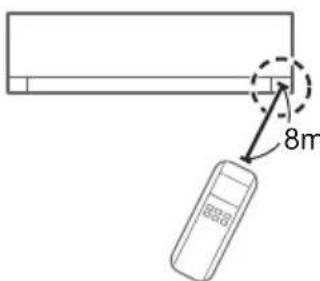 PANASONIC CSE15QKEW - Eenvoudige bediening - 2