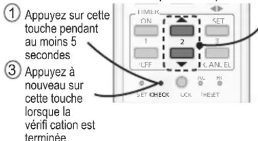 PANASONIC CSE15QKEW - L'appareil s'arrête et le voyant TIMER clignote. utilisez la télécommande pour récupérer le code d'erreur. - 1