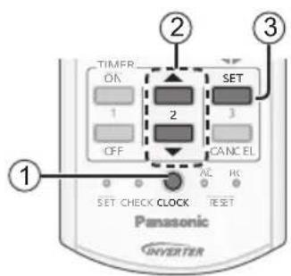 PANASONIC CSE15QKEW - Einlagen der Batterien - 1