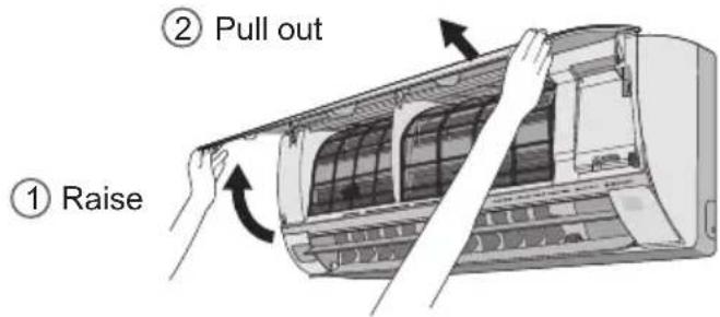 PANASONIC CSE15QKEW - Remove the front panel - 1