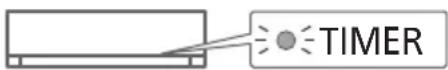 PANASONIC CSE15QKEW - Einstellen des Timers - 8