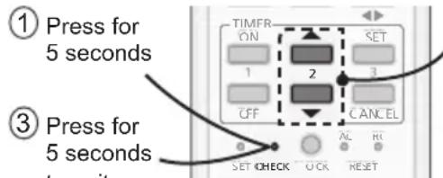 PANASONIC CSE15QKEW - The unit stops and the TIMER indicator blinks. - 1